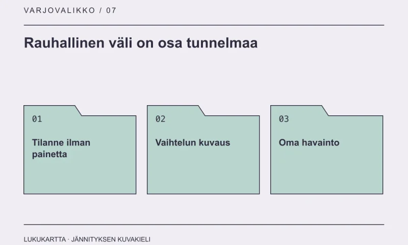 Lukukartta: Rauhallinen väli on osa tunnelmaa. Tilanne ilman painetta, Vaihtelun kuvaus, Oma havainto.